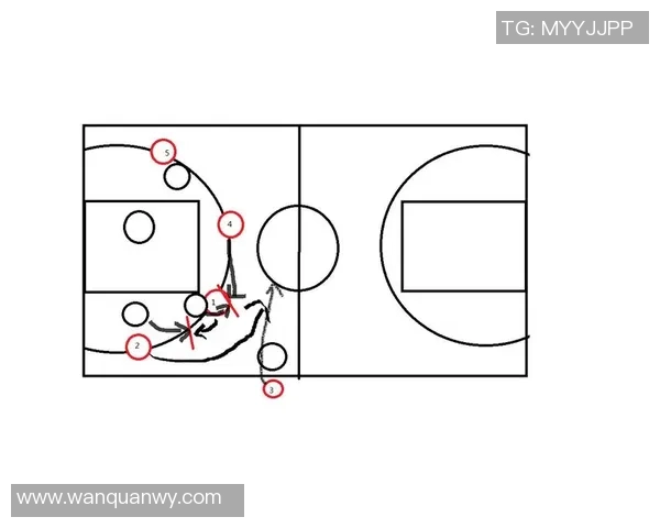 深入分析西安篮球队盯防战术的特点与应用策略