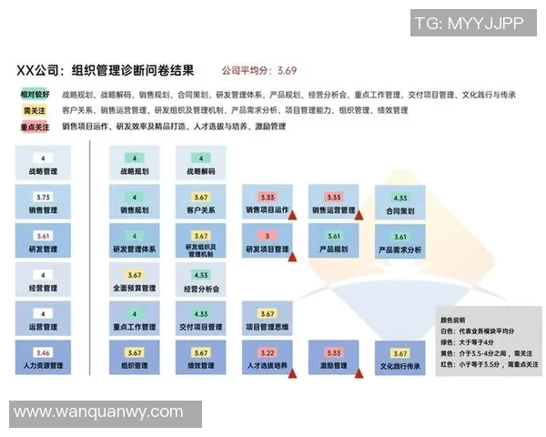 上海篮球队比赛经验分析与提升策略探讨